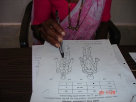Bhigwan Photo Gallery